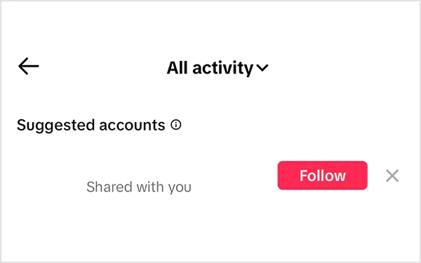 Shared With You Meaning TikTok