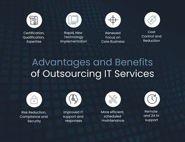 Outsourcing IT Benefits
