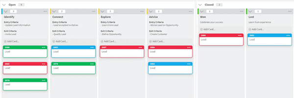 Kanban Sales Board