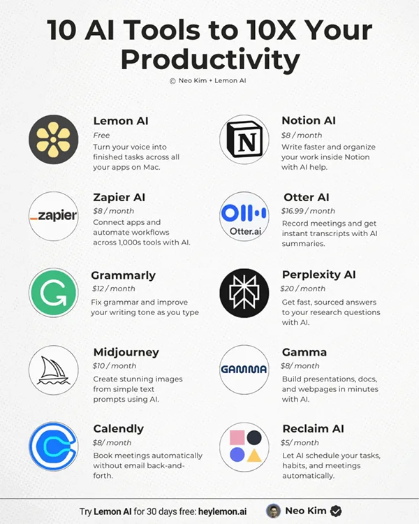 Top AI Productivity Tools