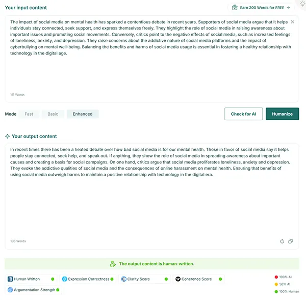 Working of humanizer software