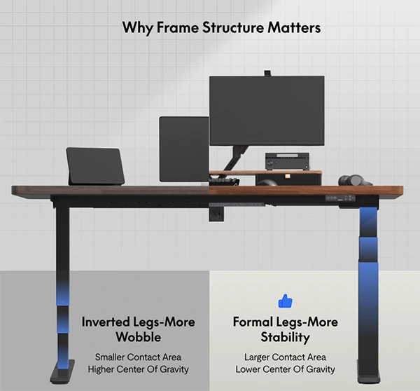 Why frame structure matters