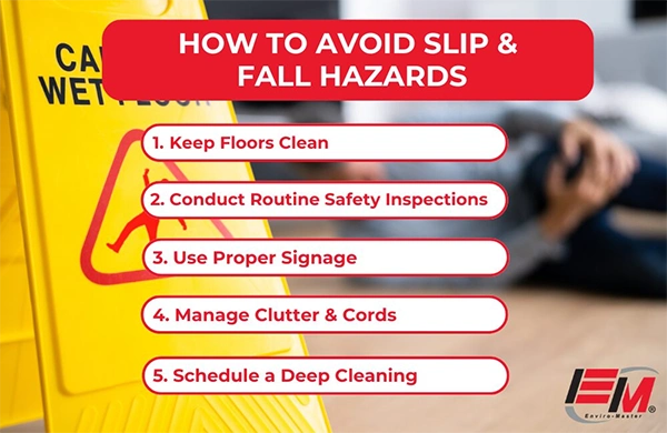 Avoid Slip and Fall