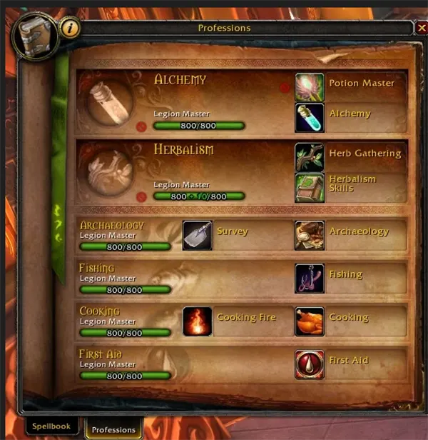 Professions