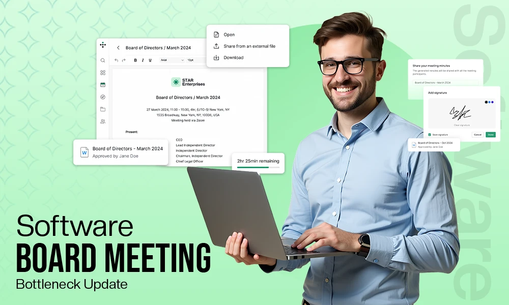 Software Board Meeting