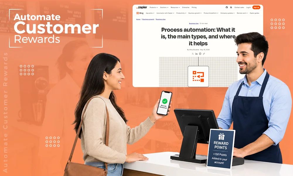 automating customer rewards
