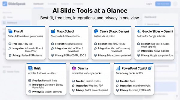 Quick-Glance Comparison